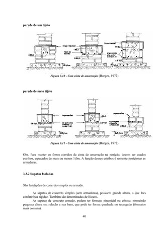 40
parede de um tijolo
Figura 3.10 - Com cinta de amarração (Borges, 1972)
parede de meio tijolo
Figura 3.11 - Com cinta de amarração (Borges, 1972)
Obs. Para manter os ferros corridos da cinta de amarração na posição, devem ser usados
estribos, espaçados de mais ou menos 1,0m. A função desses estribos é somente posicionar as
armaduras.
3.3.2 Sapatas Isoladas
São fundações de concreto simples ou armado.
As sapatas de concreto simples (sem armaduras), possuem grande altura, o que lhes
confere boa rigidez. Também são denominadas de Blocos.
As sapatas de concreto armado, podem ter formato piramidal ou cônico, possuindo
pequena altura em relação a sua base, que pode ter forma quadrada ou retangular (formatos
mais comuns).
 