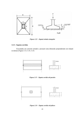 41
Figura 3.12 - Sapata isolada retangular
3.3.3 - Sapatas corridas
Executadas em concreto armado e possuem uma dimensão preponderante em relação
às demais (Figura 3.13; 3.14; 3.15)
Figura 3.13 - Sapata corrida sob paredes
Figura 3.14 - Sapata corrida sob pilares
h
L
PAREDE
h
L
PILAR
 