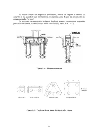 44
As estacas devem ser preparadas previamente, através de limpeza e remoção do
concreto de má qualidade que, normalmente, se encontra acima da cota de arrasamento das
estacas moldadas "in loco".
Os blocos de coroamento têm também a função de absorver os momentos produzidos
por forças horizontais, excentricidade e outras solicitações (Caputo. H.P., 1973).
Figura 3.18 - Bloco de coroamento
Figura 3.19 - Configuração em planta dos blocos sobre estacas
UMA ESTACA DUAS ESTACAS TRÊS ESTACAS QUATRO ESTACAS ...
Ø= diâmetro
da estaca
 