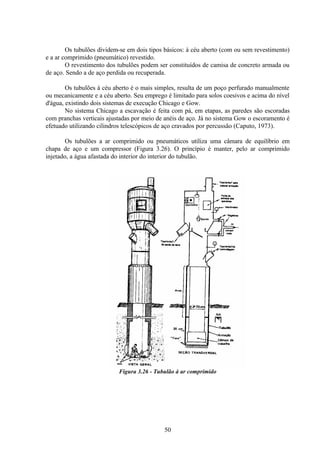 50
Os tubulões dividem-se em dois tipos básicos: à céu aberto (com ou sem revestimento)
e a ar comprimido (pneumático) revestido.
O revestimento dos tubulões podem ser constituídos de camisa de concreto armada ou
de aço. Sendo a de aço perdida ou recuperada.
Os tubulões à céu aberto é o mais simples, resulta de um poço perfurado manualmente
ou mecanicamente e a céu aberto. Seu emprego é limitado para solos coesivos e acima do nível
d'água, existindo dois sistemas de execução Chicago e Gow.
No sistema Chicago a escavação é feita com pá, em etapas, as paredes são escoradas
com pranchas verticais ajustadas por meio de anéis de aço. Já no sistema Gow o escoramento é
efetuado utilizando cilindros telescópicos de aço cravados por percussão (Caputo, 1973).
Os tubulões a ar comprimido ou pneumáticos utiliza uma câmara de equilíbrio em
chapa de aço e um compressor (Figura 3.26). O princípio é manter, pelo ar comprimido
injetado, a água afastada do interior do interior do tubulão.
Figura 3.26 - Tubulão à ar comprimido
 