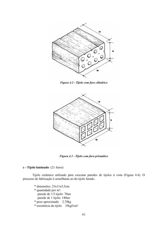 61
Figura 4.2 - Tijolo com furo cilíndrico
Figura 4.3 - Tijolo com furo prismático
c - Tijolo laminado (21 furos)
Tijolo cerâmico utilizado para executar paredes de tijolos à vista (Figura 4.4). O
processo de fabricação é semelhante ao do tijolo furado.
* dimensões: 23x11x5,5cm
* quantidade por m²:
parede de 1/2 tijolo: 70un
parede de 1 tijolo: 140un
* peso aproximado ≅ 2,70kg
* resistência do tijolo ≅ 35kgf/cm²
 