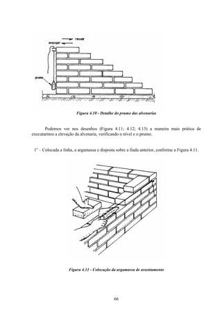 66
Figura 4.10 - Detalhe do prumo das alvenarias
Podemos ver nos desenhos (Figura 4.11; 4.12; 4.13) a maneira mais prática de
executarmos a elevação da alvenaria, verificando o nível e o prumo.
1o
– Colocada a linha, a argamassa e disposta sobre a fiada anterior, conforme a Figura 4.11.
Figura 4.11 - Colocação da argamassa de assentamento
 