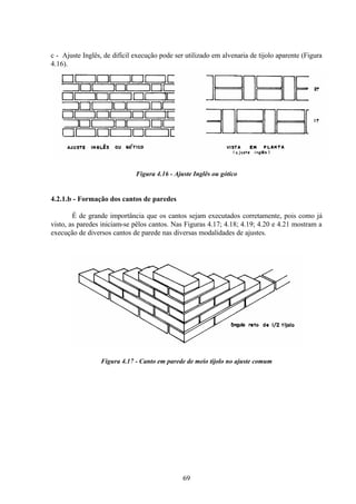69
c - Ajuste Inglês, de difícil execução pode ser utilizado em alvenaria de tijolo aparente (Figura
4.16).
Figura 4.16 - Ajuste Inglês ou gótico
4.2.1.b - Formação dos cantos de paredes
É de grande importância que os cantos sejam executados corretamente, pois como já
visto, as paredes iniciam-se pêlos cantos. Nas Figuras 4.17; 4.18; 4.19; 4.20 e 4.21 mostram a
execução de diversos cantos de parede nas diversas modalidades de ajustes.
Figura 4.17 - Canto em parede de meio tijolo no ajuste comum
 