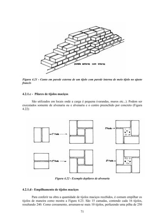 71
Figura 4.21 - Canto em parede externa de um tijolo com parede interna de meio tijolo no ajuste
francês
4.2.1.c - Pilares de tijolos maciços
São utilizados em locais onde a carga é pequena (varandas, muros etc...). Podem ser
executados somente de alvenaria ou e alvenaria e o centro preenchido por concreto (Figura
4.22)
Figura 4.22 - Exemplo depilares de alvenaria
4.2.1.d - Empilhamento de tijolos maciços
Para conferir na obra a quantidade de tijolos maciços recebidos, é comum empilhar os
tijolos de maneira como mostra a Figura 4.23. São 15 camadas, contendo cada 16 tijolos,
resultando 240. Como coroamento, arrumam-se mais 10 tijolos, perfazendo uma pilha de 250
 