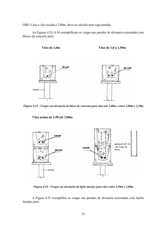 77
OBS: Caso o vão exceda a 2,00m, deve-se calcular uma viga armada.
As Figuras 4.33; 4.34 exemplificam as vergas nas paredes de alvenaria executadas com
blocos de concreto para:
Vãos de 1,0m Vãos de 1,0 a 1,50m
Figura 4.33 - Vergas em alvenaria de bloco de concreto para vãos até 1,00m e entre 1,00m e 1,50m
Vãos acima de 1,50 até 2,00m
Figura 4.34 - Vergas em alvenaria de tijolo maciço para vãos entre 1,50m e 2,00m
A Figura 4.35 exemplifica as vergas nas paredes de alvenaria executadas com tijolos
furados para:
 