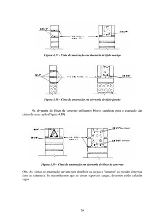 79
Figura 4.37 - Cinta de amarração em alvenaria de tijolo maciço
Figura 4.38 - Cinta de amarração em alvenaria de tijolo furado
Na alvenaria de bloco de concreto utilizamos blocos canaletas para a execução das
cintas de amarração (Figura 4.39)
Figura 4.39 - Cinta de amarração em alvenaria de bloco de concreto
Obs. As cintas de amarração servem para distribuir as cargas e "amarrar" as paredes (internas
com as externas). Se necessitarmos que as cintas suportem cargas, devemos então calcular
vigas.
 