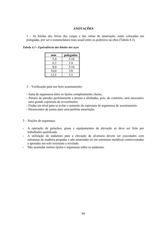 86
ANOTAÇÕES
1 - As bitolas dos ferros das vergas e das cintas de amarração, estão colocadas em
polegadas, por ser a nomenclatura mais usual entre os pedreiros na obra (Tabela 4.3).
Tabela 4.3 - Equivalência das bitolas dos aços
mm polegadas
5,0 3/16
6,3 1/4
8,0 5/16
10,0 3/8
12,5 1/2
2 – Verificação para um bom assentamento:
- Junta de argamassa entre os tijolos completamente cheias;
- Painéis de paredes perfeitamente a prumo e alinhadas, pois, do contrário, será necessário
uma grande espessura de revestimento;
- Fiadas em nível para se evitar o aumento de espessura de argamassa de assentamento.
- Desencontro de juntas para uma perfeita amarração.
3 – Noções de segurança:
- A operação de guinchos, gruas e equipamentos de elevação só deve ser feita por
trabalhador qualificado.
- A utilização de andaimes para a elevação da alvenaria devem ser executados com
estruturas de madeira pregadas e não amarradas ou em estruturas metálicas contraventadas
e apoiadas em solo resistente e nivelado.
- Não acumular muitos tijolos e argamassa sobre os andaimes.
 