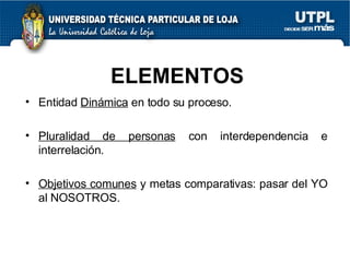 ELEMENTOS Entidad  Dinámica  en todo su proceso. Pluralidad de personas  con interdependencia e interrelación. Objetivos comunes  y metas comparativas: pasar del YO al NOSOTROS. 