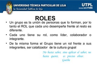 ROLES  Un grupo es la unión de personas que lo forman, por lo tanto el ROL que cada uno desempeña frente al resto es diferente. Cada uno tiene su rol, como líder, colaborador o integrante. De la misma forma el Grupo tiene un rol frente a sus integrantes, ser catalizador  de la cultura grupal No basta saber, sino aplicar el saber; no basta querer,  es preciso obrar.  Goethe 