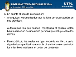 5. En cuanto al tipo de interrelación:  Anárquicos, caracterizados por la falta de organización en sus prácticas. Autocráticos, los que poseen  resistencia al cambio; están bajo la dirección de una única persona que influye sobre los demás. Democráticos, los cuales se rigen sobre la confianza en la dignidad y capacidad humana, la dirección la ejercen todos los miembros mediante  el poder del consenso 