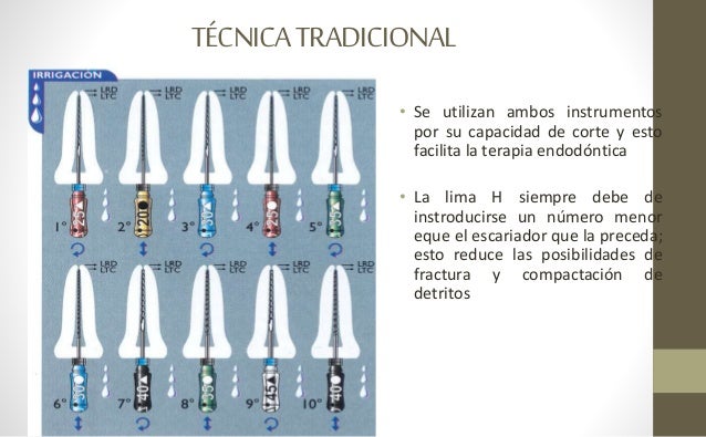 Técnicas de-instrumentación1