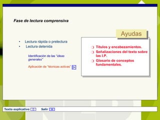 Texto explicativo  Salir Fase de lectura comprensiva Lectura rápida o prelectura Lectura detenida Títulos y encabezamientos. Señalizaciones del texto sobre las I.P. Glosario de conceptos fundamentales . Ayudas Identificación de las “ ideas generales” Aplicación de “técnicas activas” 