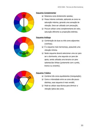 Tecnicas-de-Merchandising-Tecnico de Vendas e Marketing | PDF
