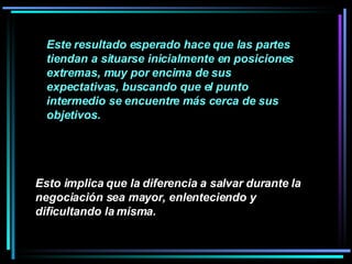 Este resultado esperado hace que las partes tiendan a situarse inicialmente en posiciones extremas, muy por encima de sus expectativas, buscando que el punto intermedio se encuentre más cerca de sus objetivos.  Esto implica que la diferencia a salvar durante la negociación sea mayor, enlenteciendo y dificultando la misma. 
