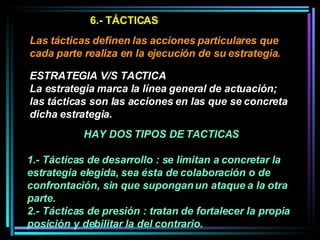 6.- TÁCTICAS Las tácticas definen las acciones particulares que cada parte realiza en la ejecución de su estrategia.  HAY DOS TIPOS DE TACTICAS 1.- Tácticas de desarrollo : se limitan a concretar la estrategia elegida, sea ésta de colaboración o de confrontación, sin que supongan un ataque a la otra parte.  2.- Tácticas de presión : tratan de fortalecer la propia posición y debilitar la del contrario.   ESTRATEGIA V/S TACTICA La estrategia marca la línea general de actuación;  las tácticas son las acciones en las que se concreta dicha estrategia.   