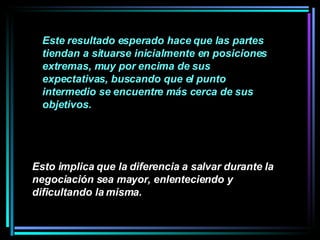 Este resultado esperado hace que las partes tiendan a situarse inicialmente en posiciones extremas, muy por encima de sus expectativas, buscando que el punto intermedio se encuentre más cerca de sus objetivos.  Esto implica que la diferencia a salvar durante la negociación sea mayor, enlenteciendo y dificultando la misma. 