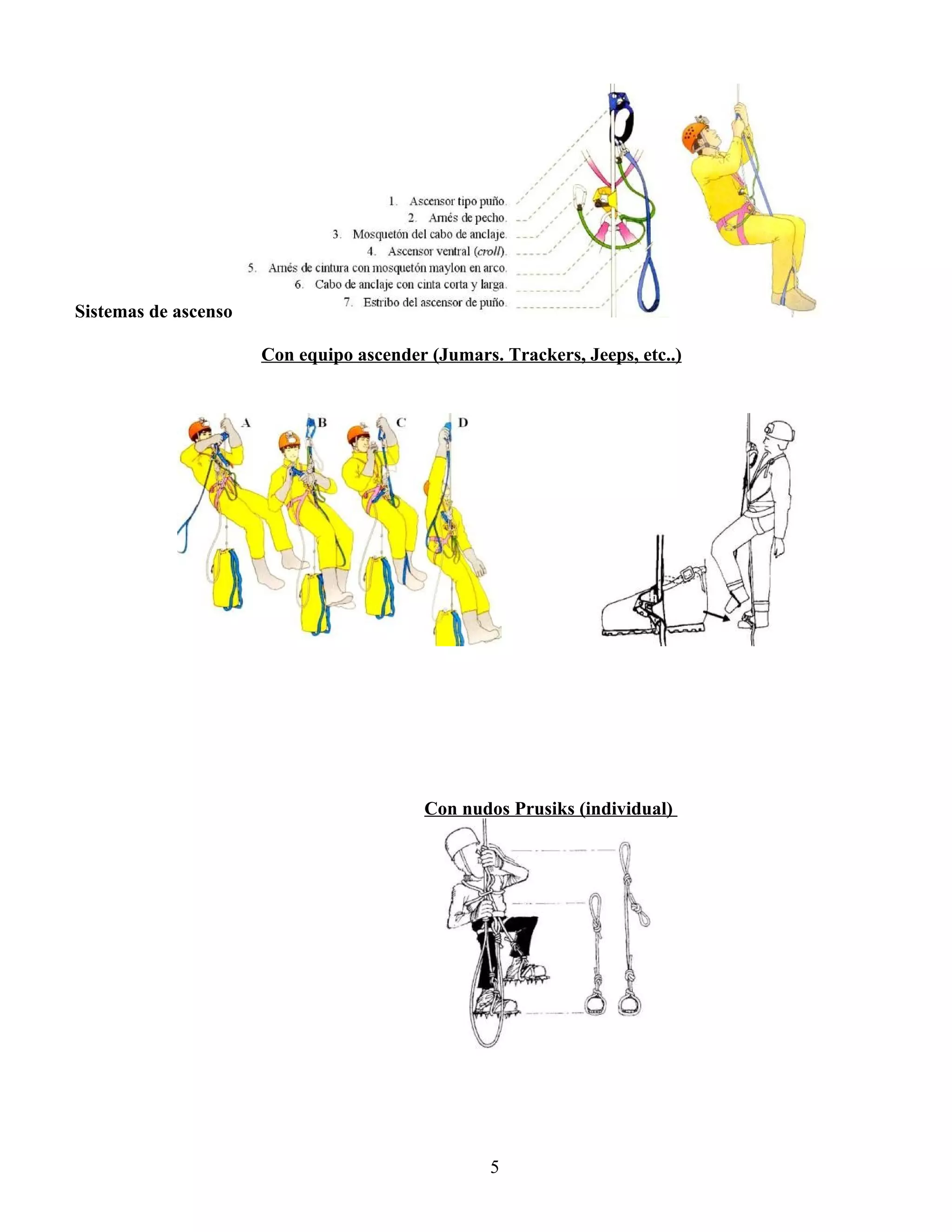 Tecnicas De Rescate Con Cuerdas | DOC