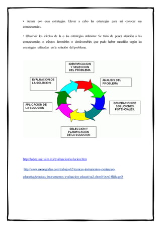 • Actuar con esas estrategias. Llevar a cabo las estrategias para así conocer sus
consecuencias.
• Observar los efectos de la o las estrategias utilizadas: Se trata de poner atención a las
consecuencias o efectos favorables o desfavorables que pudo haber sucedido según las
estrategias utilizadas en la solución del problema.
http://hadoc.azc.uam.mx/evaluacion/solucion.htm
http://www.monografias.com/trabajos62/tecnicas-instrumentos-evaluacion-
educativa/tecnicas-instrumentos-evaluacion-educativa2.shtml#ixzz3fRiJagoO
 