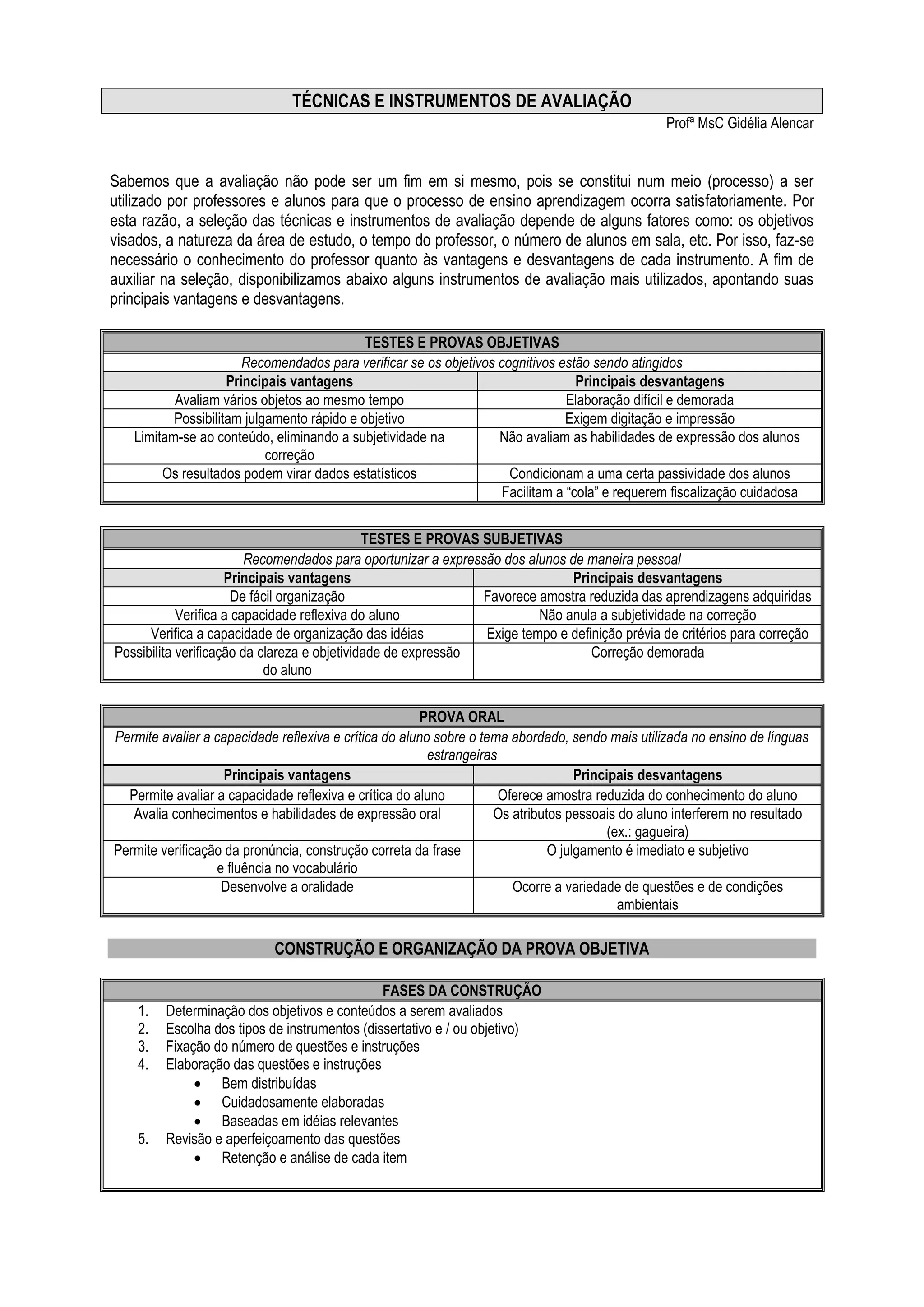 Tecnicas e-instrumentos-de-avaliacao-gidelia-alencar | PDF