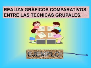 REALIZA GRÀFICOS COMPARATIVOS
ENTRE LAS TECNICAS GRUPALES.
 
