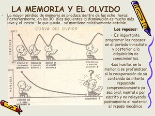 LA MEMORIA Y EL OLVIDO
• La mayor pérdida de memoria se produce dentro de las ocho horas.
Posteriormente, en los 30 días siguientes la disminución es mucho más
leve y el resto – lo que queda - se mantiene relativamente estable.
Los repasos:Los repasos:
• Es importante
programar los repasos
en el período inmediato
y posterior a la
adquisición de
conocimientos.
•Las huellas en la
memoria se profundizan
si la recuperación de su
contenido se intenta
repasando
comprensivamente ya
sea oral, mental o por
escrito y no releyendo
pasivamente el material.
el repaso mecánico
 
