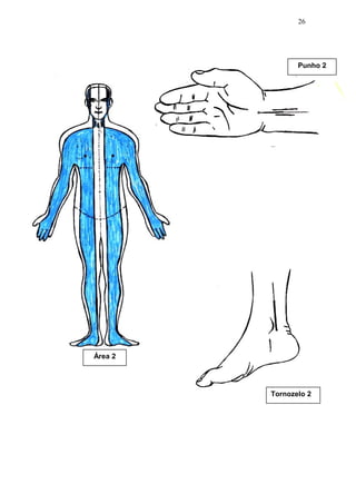 26
Punho 2
Tornozelo 2
Área 2
 