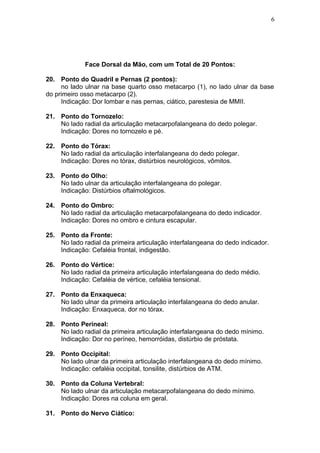 Face Dorsal da Mão, com um Total de 20 Pontos:
20. Ponto do Quadril e Pernas (2 pontos):
no lado ulnar na base quarto osso metacarpo (1), no lado ulnar da base
do primeiro osso metacarpo (2).
Indicação: Dor lombar e nas pernas, ciático, parestesia de MMII.
21. Ponto do Tornozelo:
No lado radial da articulação metacarpofalangeana do dedo polegar.
Indicação: Dores no tornozelo e pé.
22. Ponto do Tórax:
No lado radial da articulação interfalangeana do dedo polegar.
Indicação: Dores no tórax, distúrbios neurológicos, vômitos.
23. Ponto do Olho:
No lado ulnar da articulação interfalangeana do polegar.
Indicação: Distúrbios oftalmológicos.
24. Ponto do Ombro:
No lado radial da articulação metacarpofalangeana do dedo indicador.
Indicação: Dores no ombro e cintura escapular.
25. Ponto da Fronte:
No lado radial da primeira articulação interfalangeana do dedo indicador.
Indicação: Cefaléia frontal, indigestão.
26. Ponto do Vértice:
No lado radial da primeira articulação interfalangeana do dedo médio.
Indicação: Cefaléia de vértice, cefaléia tensional.
27. Ponto da Enxaqueca:
No lado ulnar da primeira articulação interfalangeana do dedo anular.
Indicação: Enxaqueca, dor no tórax.
28. Ponto Perineal:
No lado radial da primeira articulação interfalangeana do dedo mínimo.
Indicação: Dor no períneo, hemorróidas, distúrbio de próstata.
29. Ponto Occipital:
No lado ulnar da primeira articulação interfalangeana do dedo mínimo.
Indicação: cefaléia occipital, tonsilite, distúrbios de ATM.
30. Ponto da Coluna Vertebral:
No lado ulnar da articulação metacarpofalangeana do dedo mínimo.
Indicação: Dores na coluna em geral.
31. Ponto do Nervo Ciático:
6
 