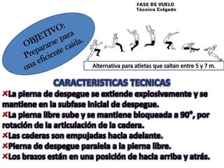 OBJETIVO:Prepararse para una eficiente caída.Alternativa para atletas que saltan entre 5 y 7 m.CARACTERISTICAS TECNICASLa pierna de despegue se extiende explosivamente y se mantiene en la subfase inicial de despegue.Lapiernalibresube y se mantiene bloqueada a 90°, por rotación de la articulación de la cadera.Las caderas son empujadas hacia adelante.Pierna de despegue paralela a la pierna libre.Los brazos están en una posición de hacia arriba y atrás. 