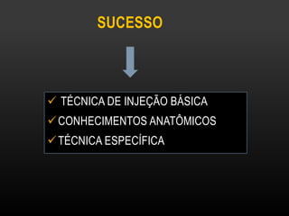 SUCESSO
 TÉCNICA DE INJEÇÃO BÁSICA
CONHECIMENTOS ANATÔMICOS
TÉCNICA ESPECÍFICA
 