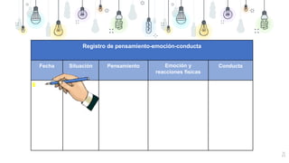 21
Registro de pensamiento-emoción-conducta
Fecha Situación Pensamiento Emoción y
reacciones físicas
Conducta
 