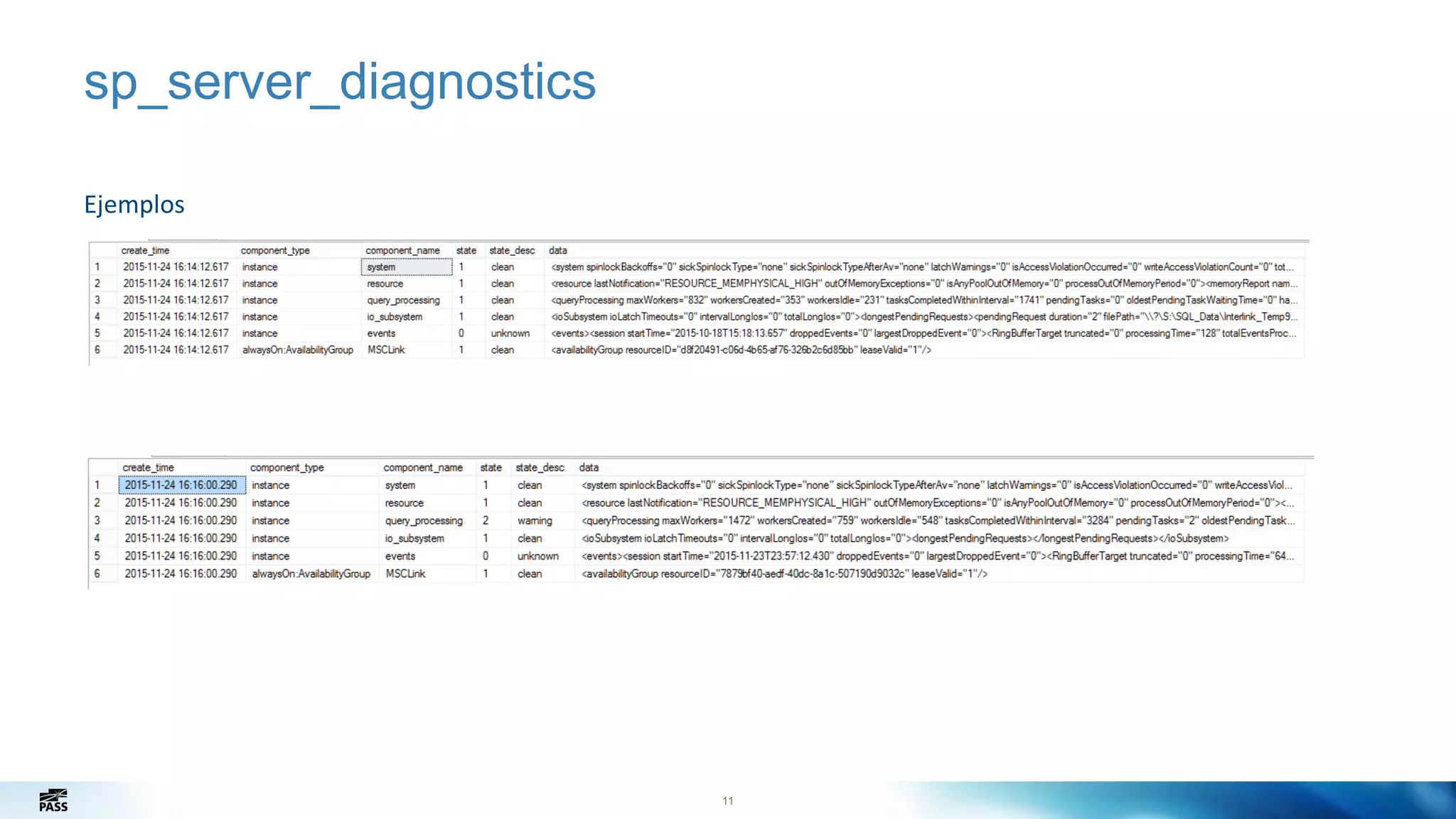 11
sp_server_diagnostics
11
Ejemplos
 
