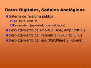 21
Datos Digitales, Señales Analógicas
Sistema de Telefonía pública
300 Hz a 3400 Hz
Usa modem (modulador-demodulador)
Desplazamiento de Amplitud (ASK, Amp Shift K.)
Desplazamiento de Frecuencia (FSK,Frec S. K.)
Desplazamiento de Fase (PSK,Phase S. Keying)
 