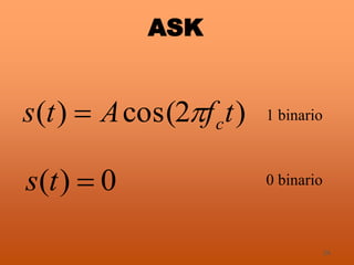 24
)2cos()( tfAts c
0)( ts 0 binario
ASK
1 binario
 