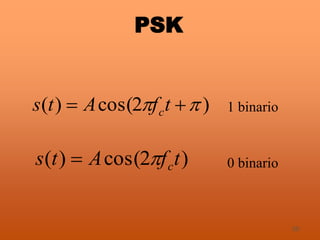 29
0 binario
1 binario)2cos()(   tfAts c
)2cos()( tfAts c
PSK
 