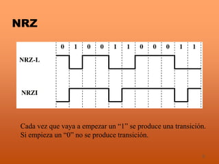 6
NRZ
Cada vez que vaya a empezar un “1” se produce una transición.
Si empieza un “0” no se produce transición.
 