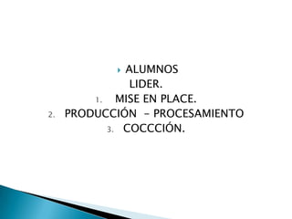 ALUMNOSLIDER. MISE EN PLACE.PRODUCCIÓN  - PROCESAMIENTOCOCCCIÓN.