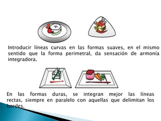 La salsa debe ir dentro de la zona de seguridad.MONTAJE PIRAMIDAL  Vista en perspectivaSe juega con las alturas, formando una pirámide en el plato, o bien un triángulo en plano.