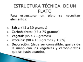 ESTRUCTURA TÉCNICA  DE UN PLATO 	Para estructurar un plato se necesitan elementos: Salsa: (15 a 30 gramos)Carbohidrato: (45 a 75 gramos)Vegetal: (45 a 75 gramos)Proteína: (90 a 150 gramos / 100%)Decoración. (debe ser comestible, que va de la mano con los vegetales y carbohidratos que se están usando).