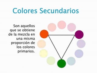 TEORÍA DEL  COLOR
