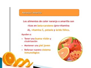 BLANCOLos alimentos de color blanco son ricos en fitoquímicos, como la alicina, y en potasio. Su consumo nos ayuda a: Reducir los niveles decolesterol