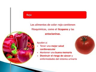 Una ración de frutaequivale a 120-200 gramos de fruta:
