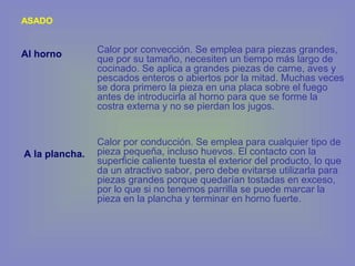 ASADO
Al horno
A la plancha.
Calor por convección. Se emplea para piezas grandes,
que por su tamaño, necesiten un tiempo más largo de
cocinado. Se aplica a grandes piezas de carne, aves y
pescados enteros o abiertos por la mitad. Muchas veces
se dora primero la pieza en una placa sobre el fuego
antes de introducirla al horno para que se forme la
costra externa y no se pierdan los jugos.
Calor por conducción. Se emplea para cualquier tipo de
pieza pequeña, incluso huevos. El contacto con la
superficie caliente tuesta el exterior del producto, lo que
da un atractivo sabor, pero debe evitarse utilizarla para
piezas grandes porque quedarían tostadas en exceso,
por lo que si no tenemos parrilla se puede marcar la
pieza en la plancha y terminar en horno fuerte.
 
