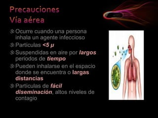 Ocurre cuando una persona
inhala un agente infeccioso
Partículas <5 μ
Suspendidas en aire por largos
periodos de tiempo
Pueden inhalarse en el espacio
donde se encuentra o largas
distancias
Partículas de fácil
diseminación, altos niveles de
contagio
 