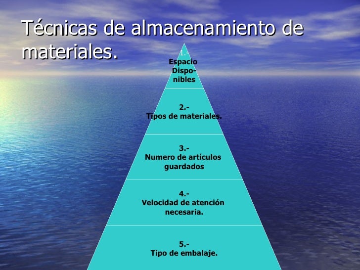 Tecnicas de almacenaje