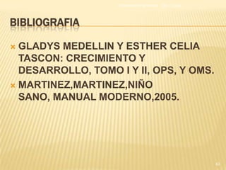Alimentación Parenteral   Dra. Loaiza




BIBLIOGRAFIA

 GLADYS MEDELLIN Y ESTHER CELIA
  TASCON: CRECIMIENTO Y
  DESARROLLO, TOMO I Y II, OPS, Y OMS.
 MARTINEZ,MARTINEZ,NIÑO
  SANO, MANUAL MODERNO,2005.




                                                            43
 