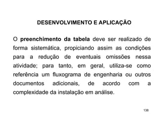 138
138
O preenchimento da tabela deve ser realizado de
forma sistemática, propiciando assim as condições
para a redução de eventuais omissões nessa
atividade; para tanto, em geral, utiliza-se como
referência um fluxograma de engenharia ou outros
documentos adicionais, de acordo com a
complexidade da instalação em análise.
DESENVOLVIMENTO E APLICAÇÃO
 