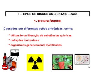 14
14
Causados por diferentes ações antrópicas, como:
utilização ou liberação de substâncias químicas,
radiações ionizantes e
organismos geneticamente modificados.
1- TECNOLÓGICOS
1- TECNOLÓGICOS
3 – TIPOS DE RISCOS AMBIENTAIS – cont.
 
