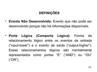155
155
• Evento Não Desenvolvido: Evento que não pode ser
desenvolvido porque não há informações disponíveis.
• Porta Lógica (Comporta Lógica): Forma de
relacionamento lógico entre os eventos de entrada
(“input-lower”) e o evento de saída (“output-higher”).
Esses relacionamentos lógicos são normalmente
representados como portas “E” (“AND”) ou “OU”
(“OR”).
DEFINIÇÕES
 