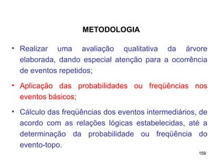 159
159
• Realizar uma avaliação qualitativa da árvore
elaborada, dando especial atenção para a ocorrência
de eventos repetidos;
• Aplicação das probabilidades ou freqüências nos
eventos básicos;
• Cálculo das freqüências dos eventos intermediários, de
acordo com as relações lógicas estabelecidas, até a
determinação da probabilidade ou freqüência do
evento-topo.
METODOLOGIA
 