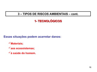 16
16
Essas situações podem acarretar danos:
Materiais;
aos ecossistemas;
à saúde do homem.
1- TECNOLÓGICOS
1- TECNOLÓGICOS
3 – TIPOS DE RISCOS AMBIENTAIS – cont.
 